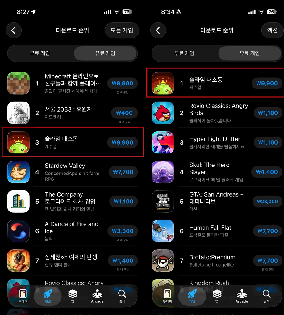 Slime Tempest ranked third among paid games and first among paid action games on the Korean App Store